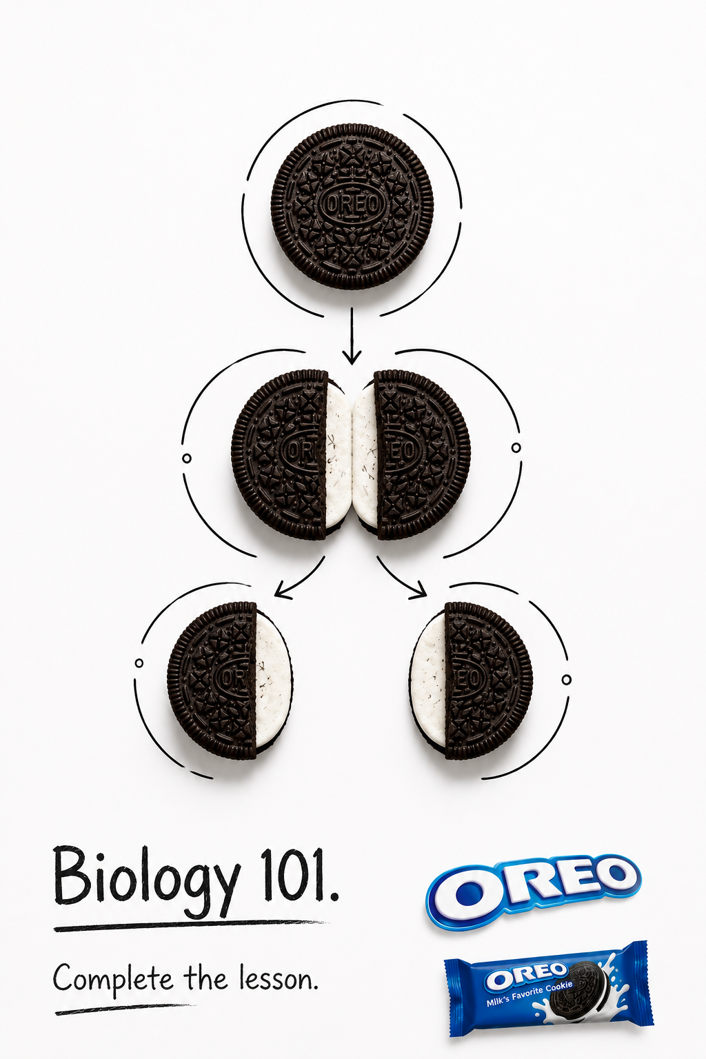 Stage 02 — clean white background with split cookies and hand-drawn arrows.