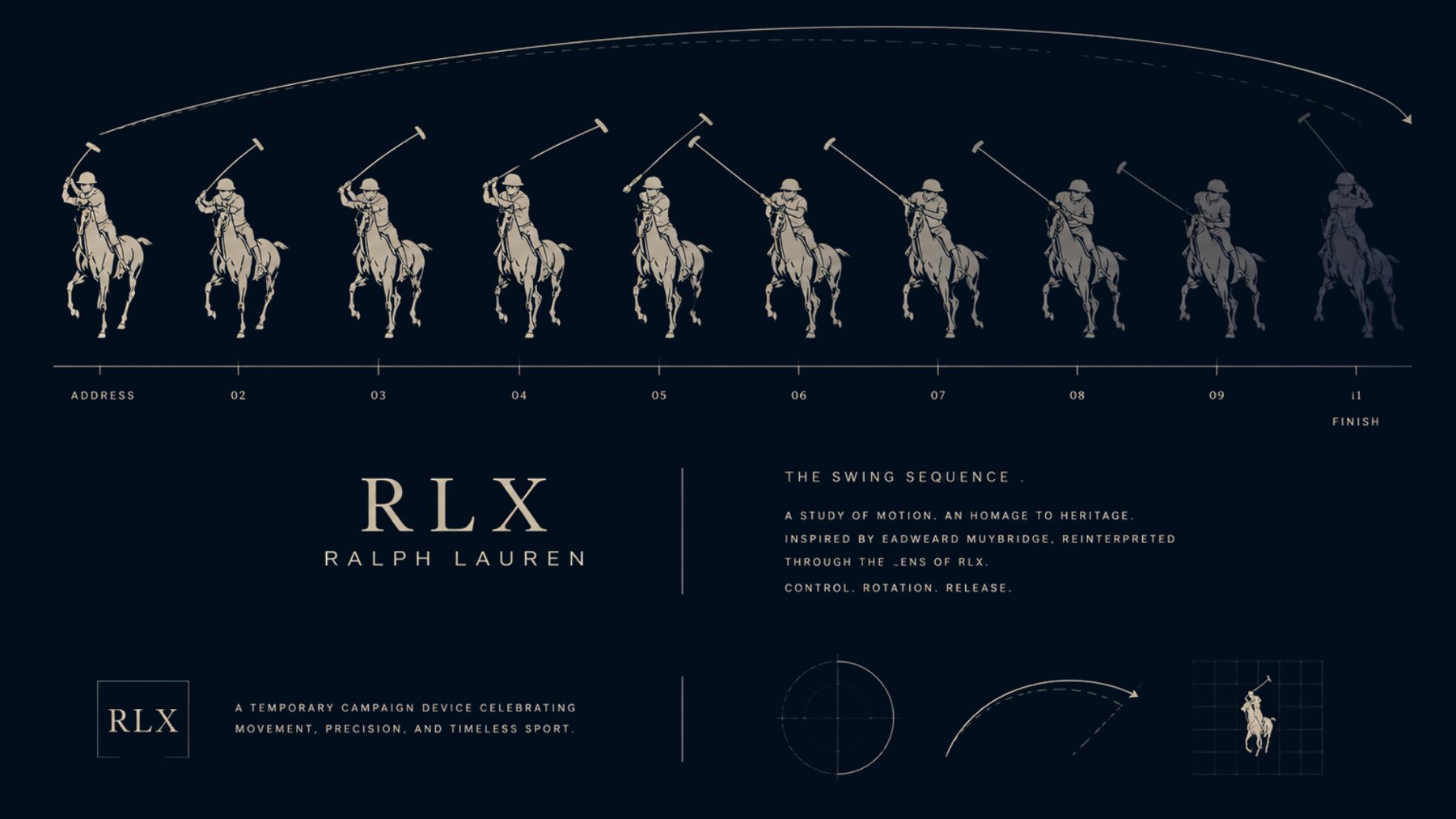 Swing Sequence Horse — the polo pony repeated in a stroboscopic sequence across the phases of a golf swing, in the style of motion-study photography.