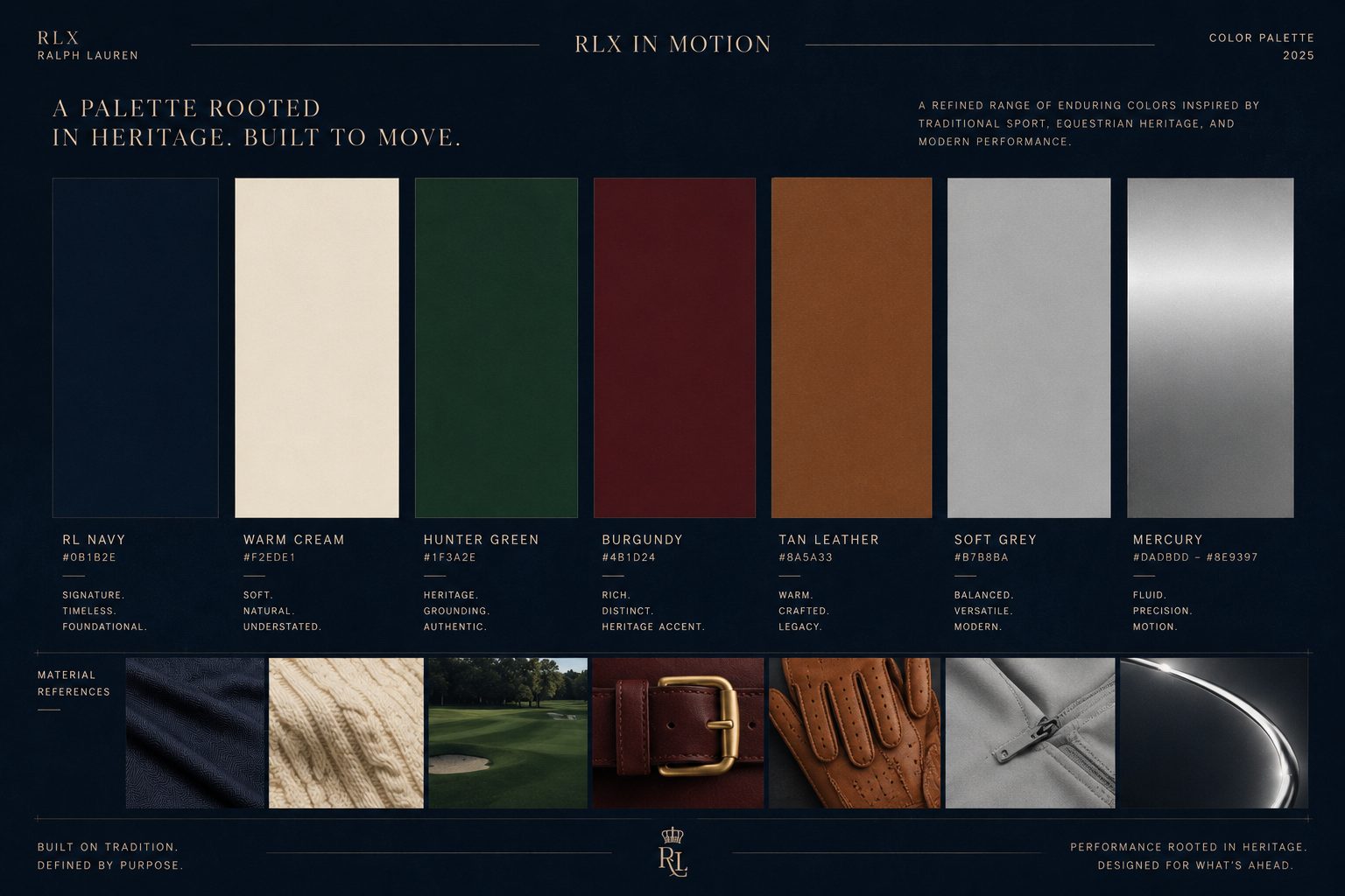 Colour palette board — navy, warm cream, hunter green, burgundy, tan leather, soft grey and mercury.
